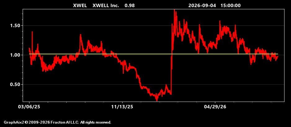 xwel.jpg